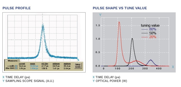 ALS PilasƤ�뼤��