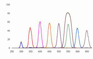 LVF���ԞV��Ƭ