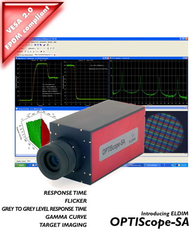 ���A푑�(y��ng)�r�g�y��OptiscopeSA