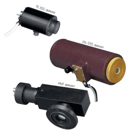 ��ͨ��̽�y(c��)��