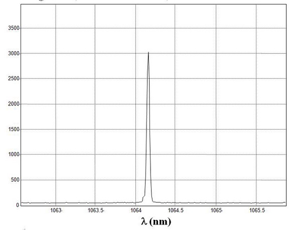 �������V���y��