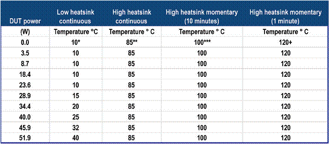 TOCSϵ��LED��W(xu��)��W(xu��)��늌W(xu��)���ܷ����Y(ji��)�؜y(c��)ԇϵ�y(t��ng)