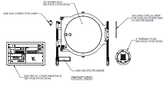 TOCSϵ��LED��W(xu��)��W(xu��)��늌W(xu��)���ܷ����Y(ji��)�؜y(c��)ԇϵ�y(t��ng)