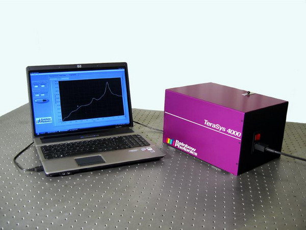 ̫��Ɲһ�w��ϵ�y(t��ng)