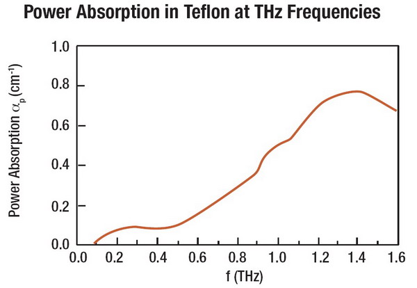 ̫��Ɲ��W(xu��)Ԫ��