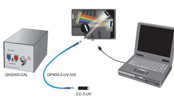 ݗ��y(c��)��