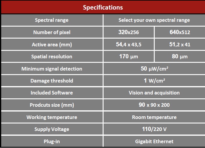OPENVIEW ̫��Ɲ���C(j��)