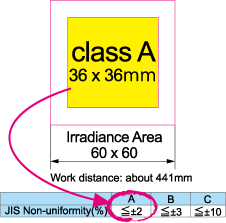 ̫���ģ�M����Դ