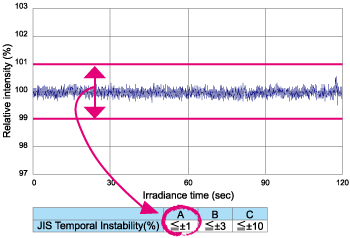 ̫���ģ�M����Դ