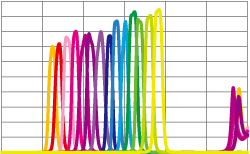 ���⎧ͨ�V��Ƭ