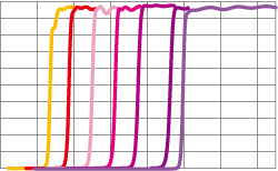 �����Lͨ�V��Ƭ