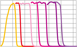 �����ͨ�V��Ƭ