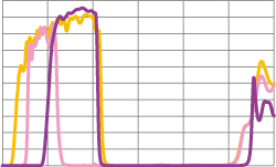 ����͸�^�V��Ƭ