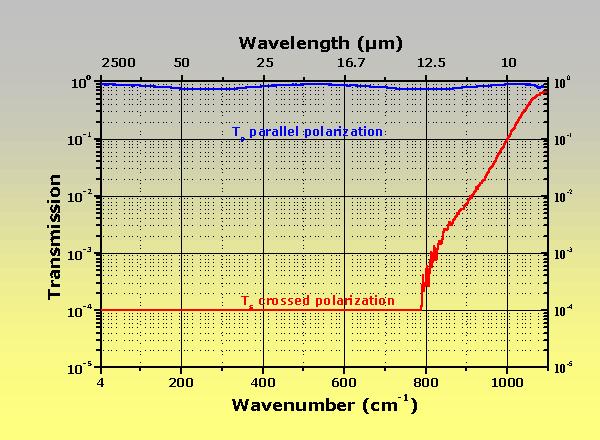 InfraSpecs �мt�� �h(yu��n)�t�� ̫��Ɲƫ��Ƭ
