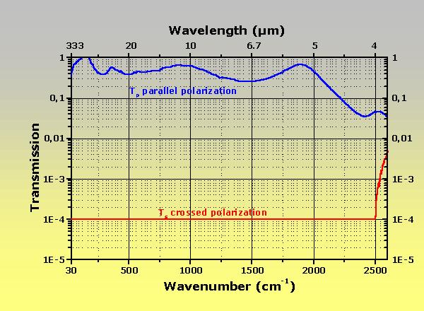 InfraSpecs �мt�� �h(yu��n)�t�� ̫��Ɲƫ��Ƭ