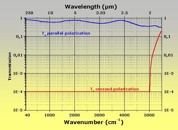 InfraSpecs �мt�� �h(yu��n)�t�� ̫��Ɲƫ��Ƭ
