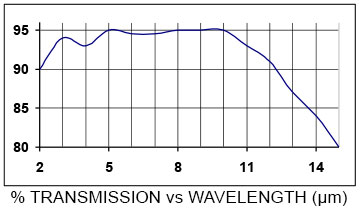 ���w��(zh��n)ֱ�R �t���R�^