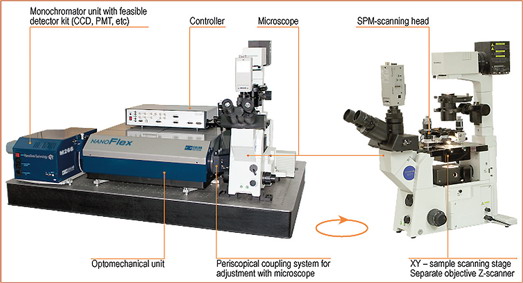 ԭ�����@΢�R���۽����V�x