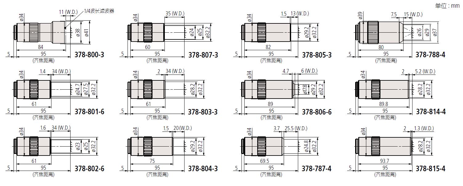 ���S�@΢�R���R