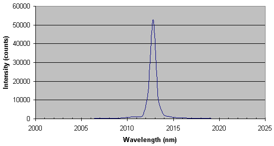 ���t����V�x