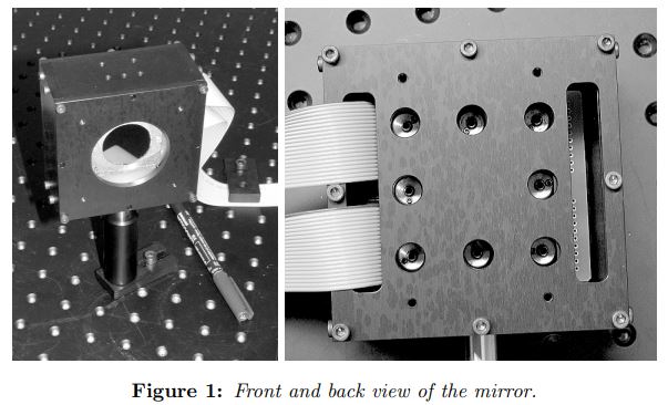 ���mOKO��Ĥ׃���R��MMDM׃���R��PDM׃���R��Shack-Hartmann��ǰ�����������m����W����