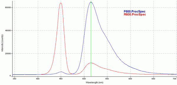 ���w�ɹ�̽�^