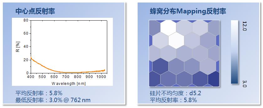 �辧늳�Ƭ�����ʃx