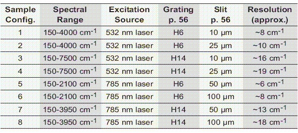 �����y(c��)��