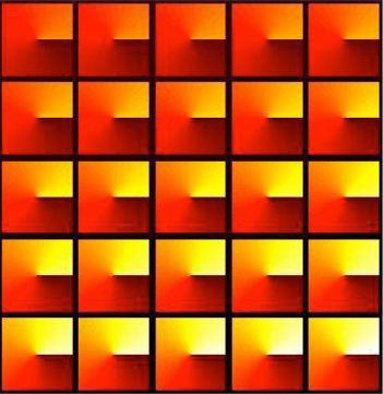 �u����λ��