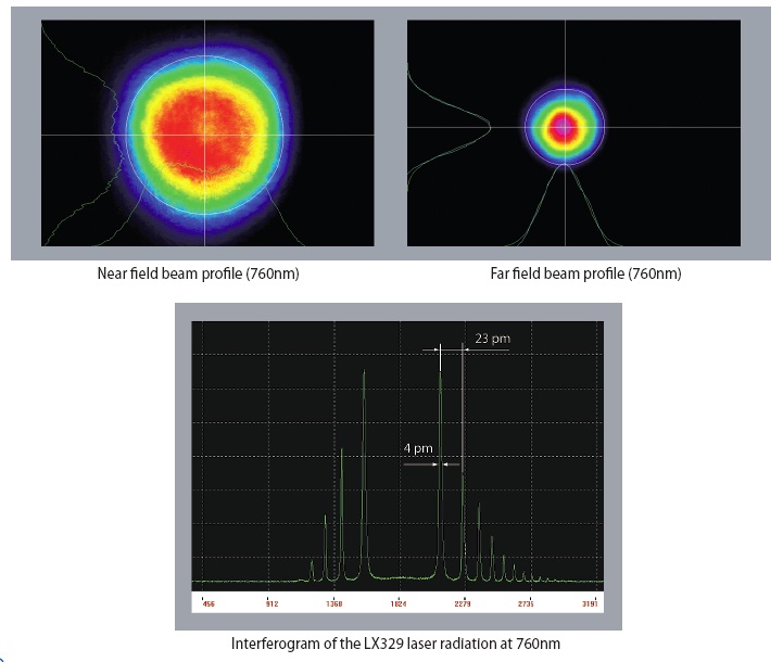 �}�_�{��⁌�ʯ������LX329