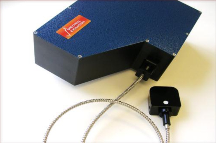 ��yʽ���V�x��ASD������V�x�����ﲨ�V�x