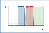 �ɹ�V��Ƭ�M