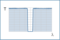 �ݲ��V��Ƭ