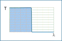 ��ͨ�V��Ƭ