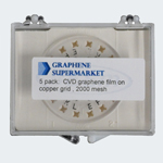 �~��CVDʯīϩTEM�W(w��ng)��